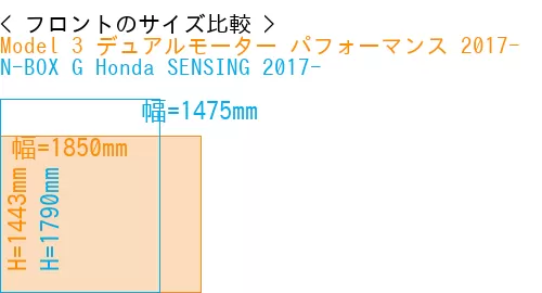 #Model 3 デュアルモーター パフォーマンス 2017- + N-BOX G Honda SENSING 2017-